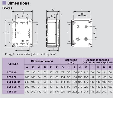 junction box height|junction box dimensions standard.